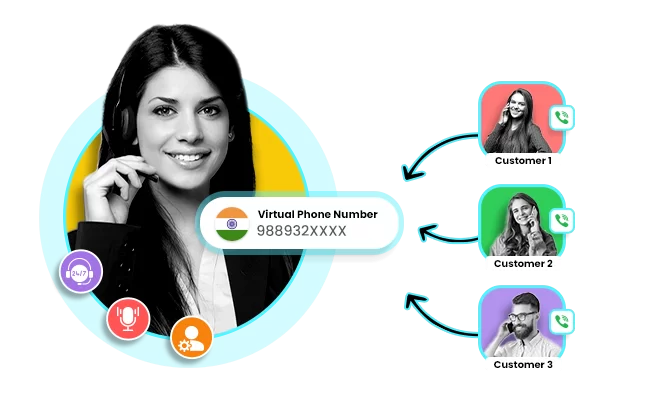 How Do Virtual Phone Number Enhance Fraud Prevention in Banking?