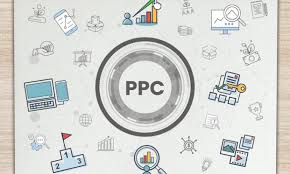 What are the benefits of your PPC marketing pricing packages?